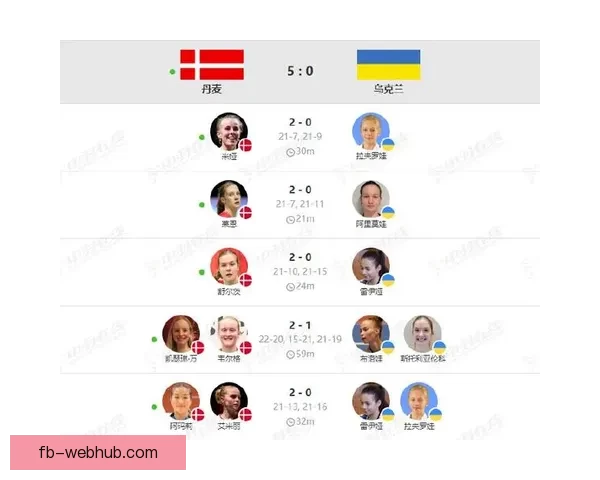 2026世界杯金靴奖候选人分析及其可能影响比赛走势的因素