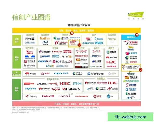 FB体育最新入口官网更新 全新体验等你来尝试 FB体育最新入口官网更新 全新体验等你来尝试