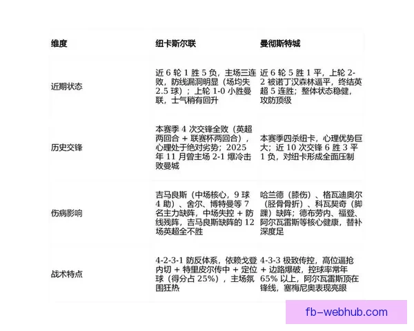 2026世界杯盘口分析与预测 揭示热门球队胜负走势与投注机会 2026世界杯盘口分析与预测 揭示热门球队胜负走势与投注机会