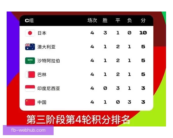 2026世界杯竞猜投注分析与推荐策略助你精准预测赛事结果