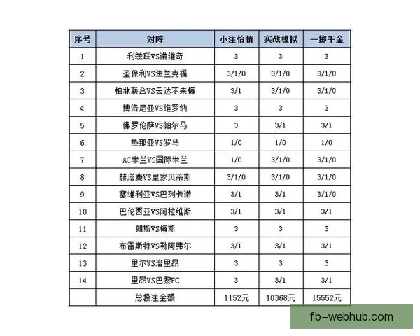 掌握体育赛事内幕技巧 提升竞猜投注胜率全攻略