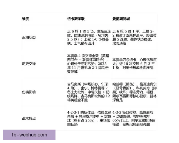 2026世界杯盘口分析与预测 揭示热门球队胜负走势与投注机会