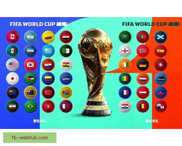 2026世界杯盘口分析与预测 揭示热门球队胜负走势与投注机会