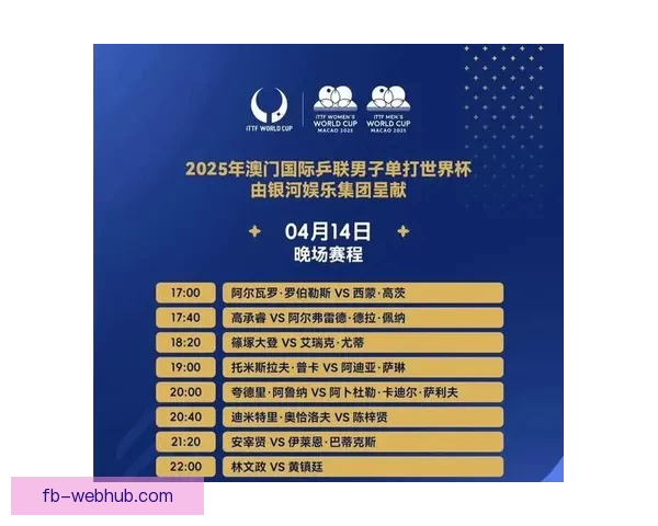 2026世界杯全程直播平台推荐 热门赛事高清在线观赛方式解析