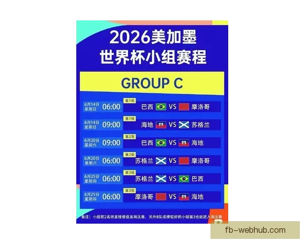 2026世界杯全程直播平台推荐 热门赛事高清在线观赛方式解析