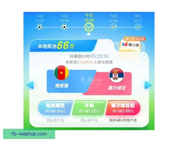 世界杯竞猜热潮席卷全球 揭秘投注策略与成功之道