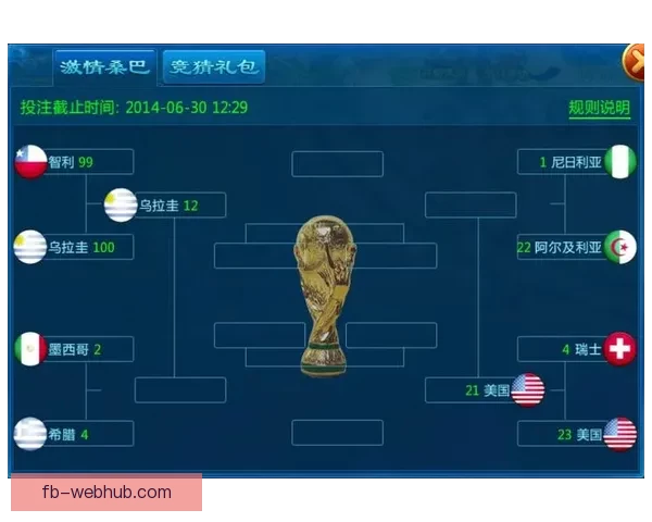 世界杯竞猜游戏全面攻略 提升胜率的策略与技巧分享